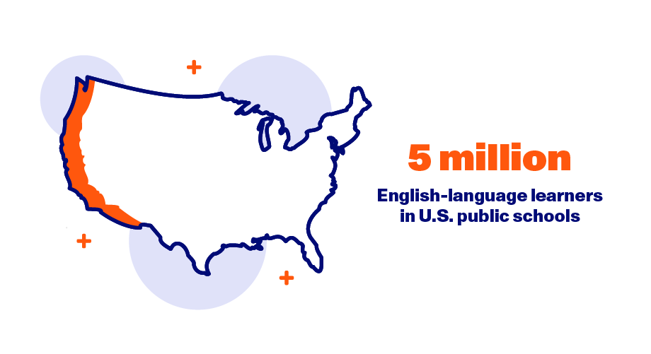 5 million English-language learners in U.S. public schools