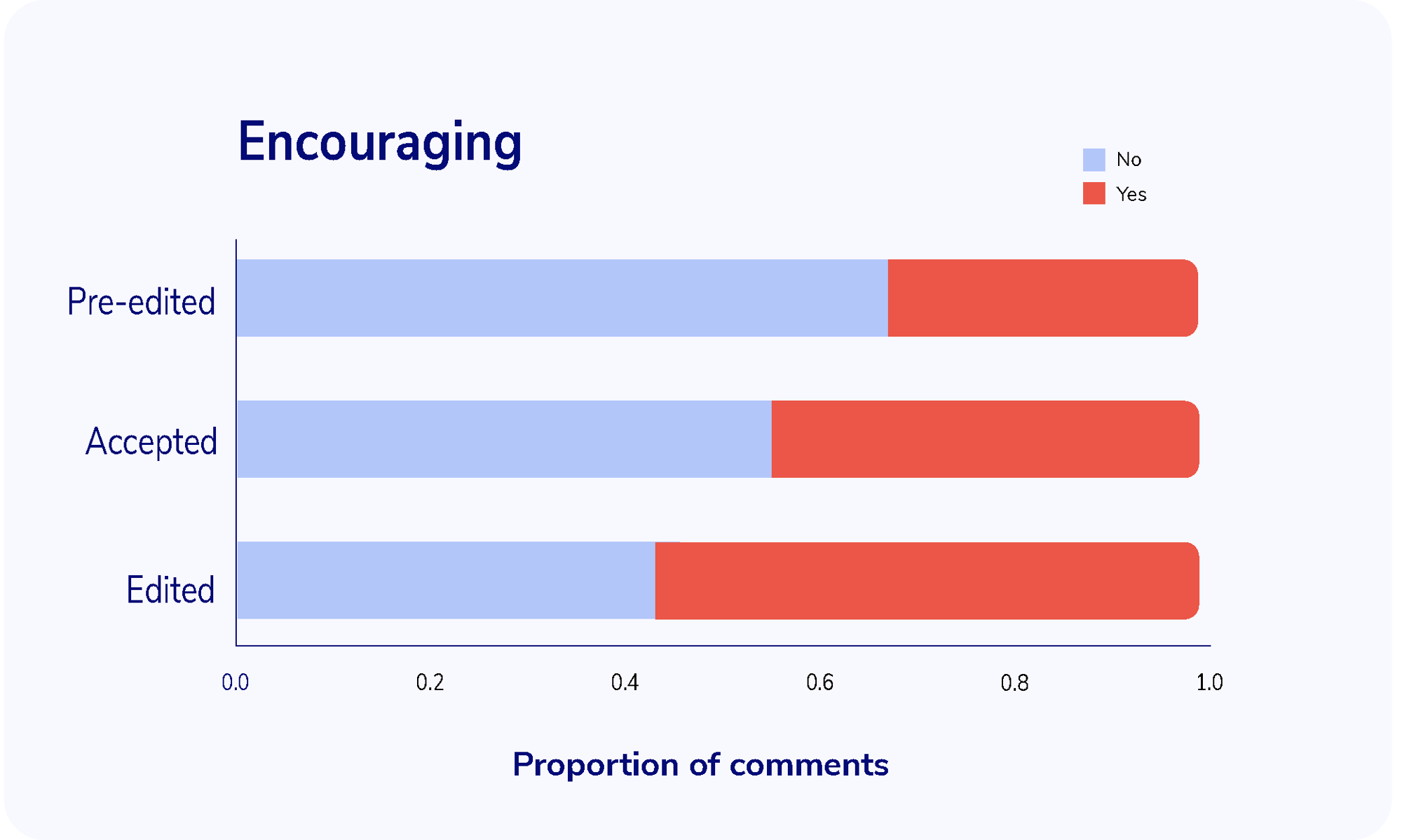 AI Charts-03