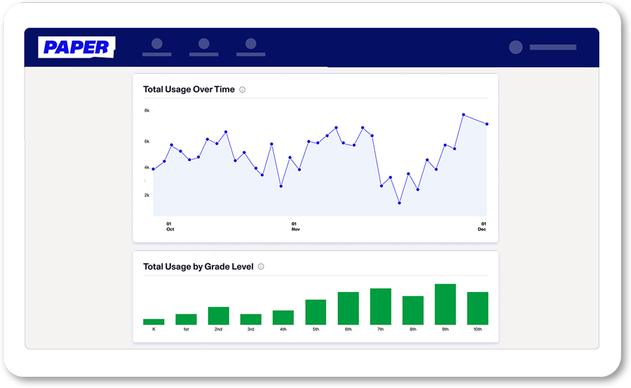 screenshot_dashboard_usage_graphs