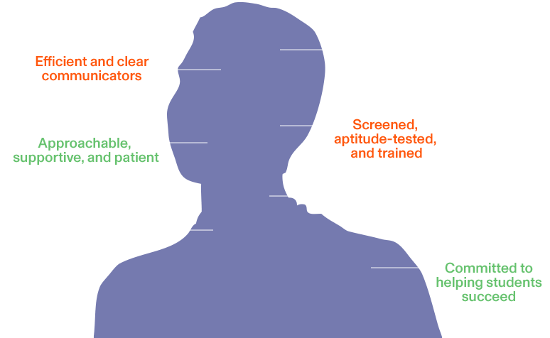 tutor-image